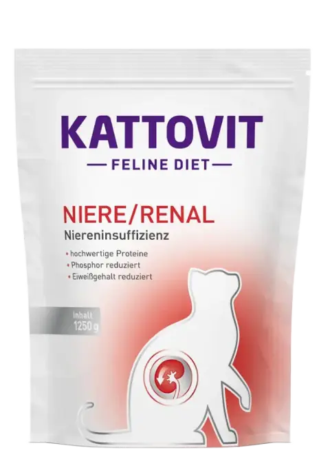 renal